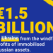Pierwszy krok do wykorzystania rosyjskich aktywów w Europie na rzecz pomocy Ukrainie