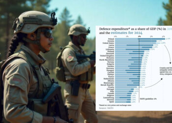 Amerykanie nalegają by Europa więcej inwestowała we wspólny obszar bezpieczeństwa