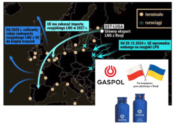 Polska odcina się od rosyjskich dostaw gazu LNG