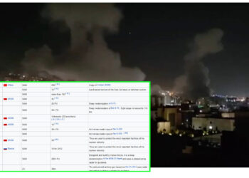 Irańska obrona przeciwlotnicza bazowana na rosyjskim i chińskim sprzęcie nie zdała egzaminu w wojnie z Izraelem